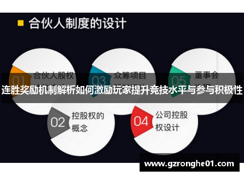 连胜奖励机制解析如何激励玩家提升竞技水平与参与积极性